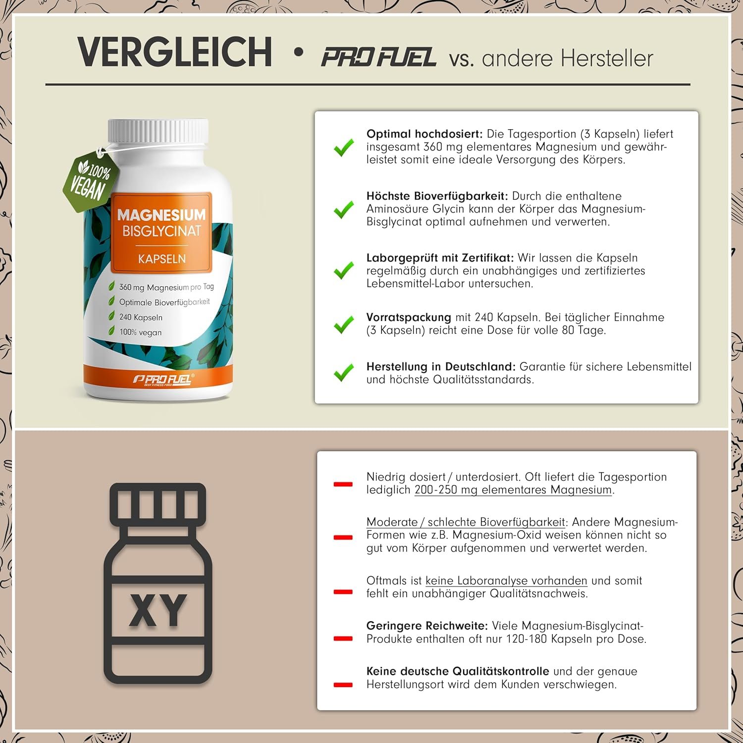 ProFuel Magnesium Bisglycinat Kapseln 240x - optimal hochdosiert & bioverfügbar - 360 mg Magnesium pro Tag - laborgeprüft mit Zertifikat - 100% vegan - Vorrat für 80 Tage - Image 2