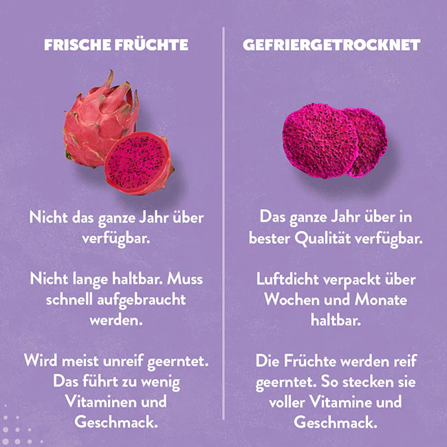 Kultsnack Gefriergetrocknete Drachenfrucht – Gefriergetrocknete Früchte – Als Snack & für Müslis – Chips ohne Fett – ohne Zuckerzusatz – Süßigkeiten Ersatz - Image 3