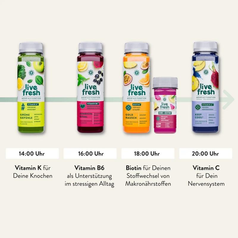 Klassische Saftkur – 3 Tage - Image 2